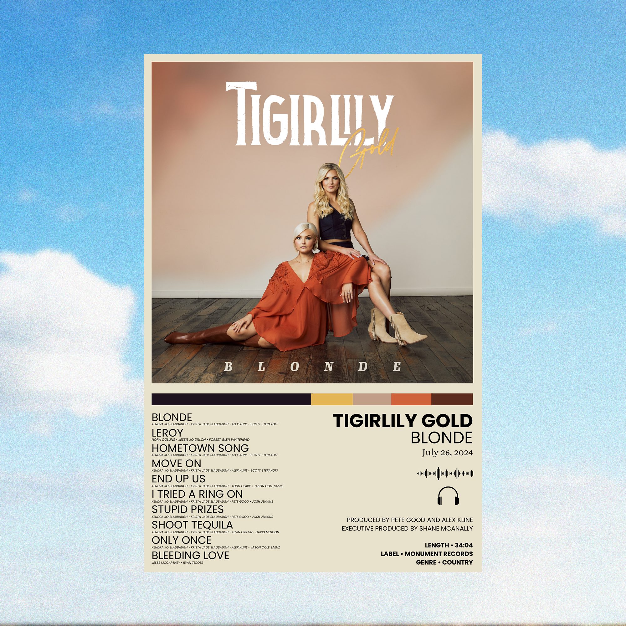 Blonde Album Poster